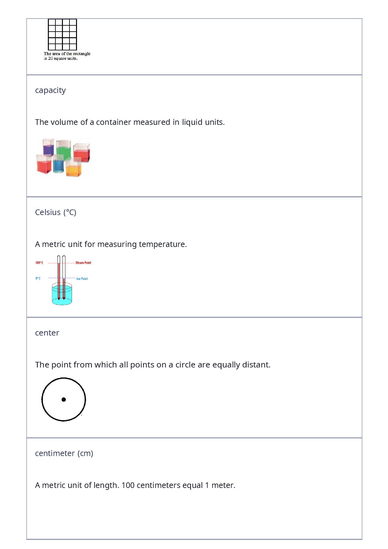 Math Grade 5 Exam Questions Provided with A+ Graded Answers | Fractions, Decimal... — page 3 of 17