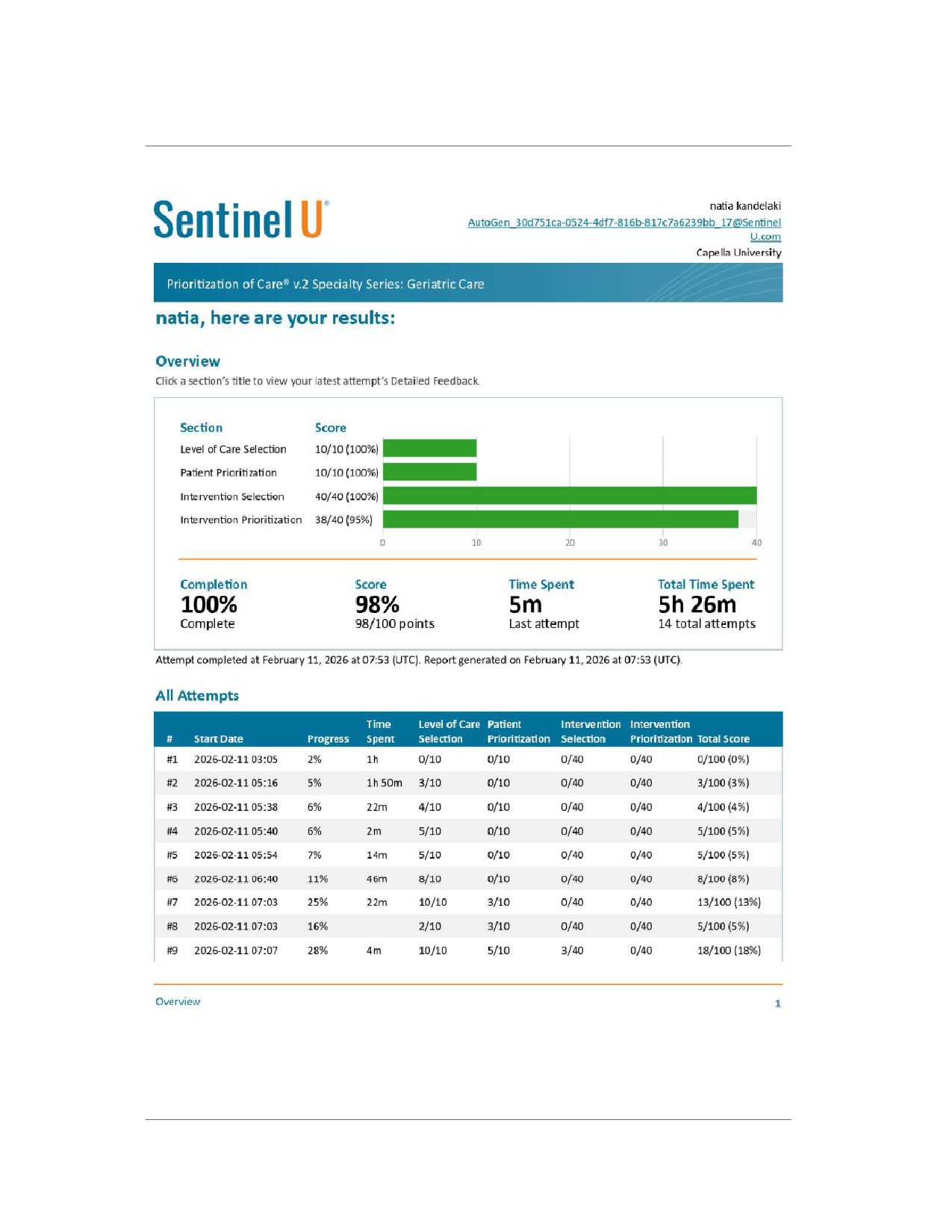week 5 sentinel U — page 1 of 17