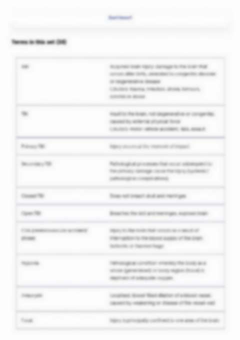 Locked page 2 (blurred)