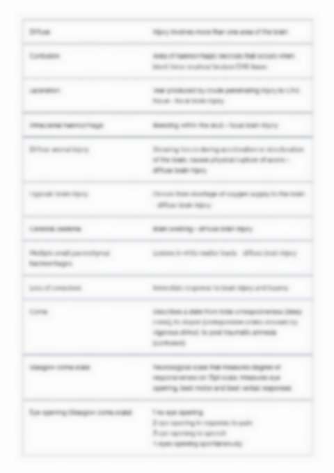 Locked page 3 (blurred)
