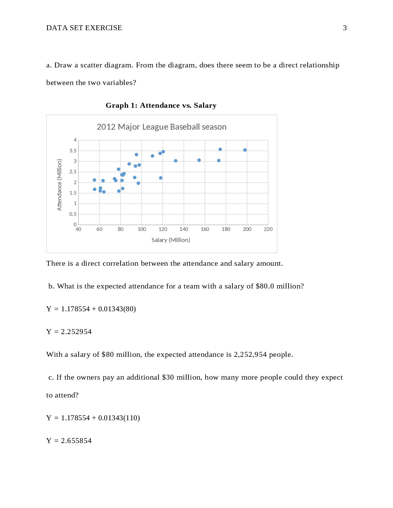 Page 3 of 15